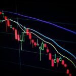 Stock market trading charts showing the Iran ceasefire rally and AI investment surge in 2026