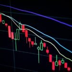 Stock market data screen illustrating S&P 500 concentration risk as the Magnificent Seven dominate index weight in 2026